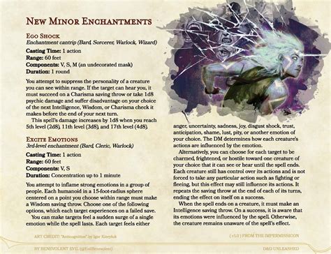 Charms and spells store generator 5e